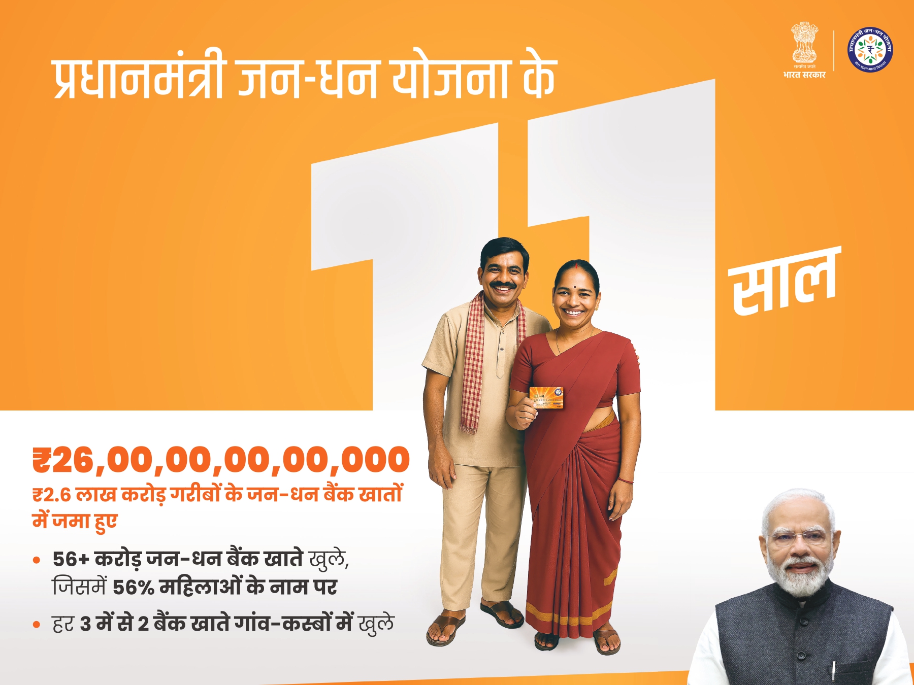 Jan Dhan